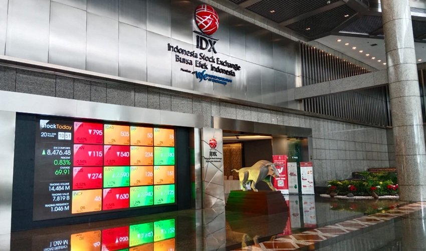 Dua Saham Properti Masuk Deretan Top Gainers
