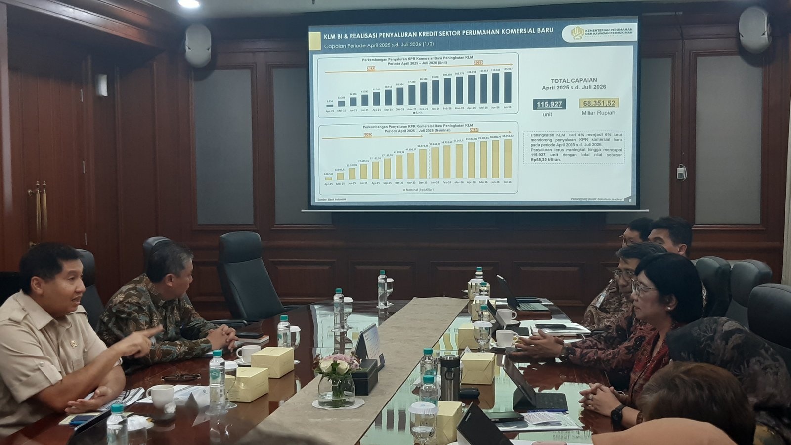 BI Siapkan Likuiditas Rp118 Triliun untuk Dorong Pembiayaan Perumahan