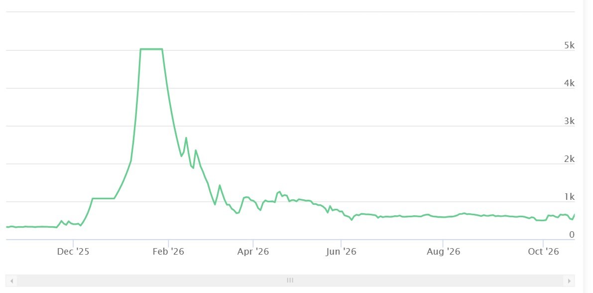 Tiga Saham Hotel Sodorkan Cuan Gede