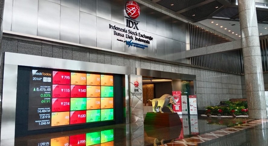 Saham Pemilik Gedung Perkantoran Ini Masuk Top Gainers