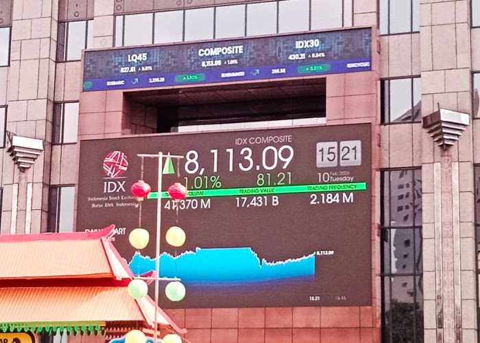 Lima Saham Properti Berukuran Jumbo, Kapitalisasi Pasar Tembus Rp268 Triliun