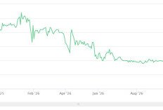 Giliran PNSE Ngasih Cuan Badak Buat Investor