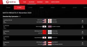 china masters 23 jadwal 211123 bwfbadmintoncom