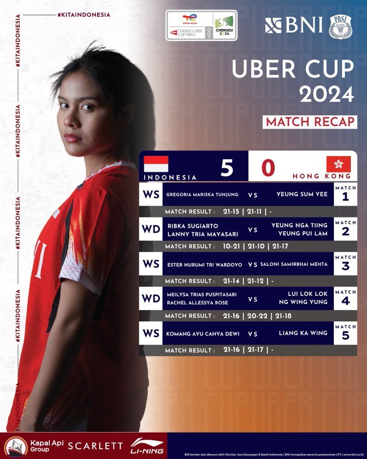 Hasil Thomas Cup 2024 dan Jadwal Lengkap Uber Cup 2024 Hari ini, Ada